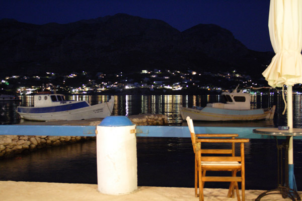 M&oslash;rket s&aelig;nker sig p&aring; Telendos